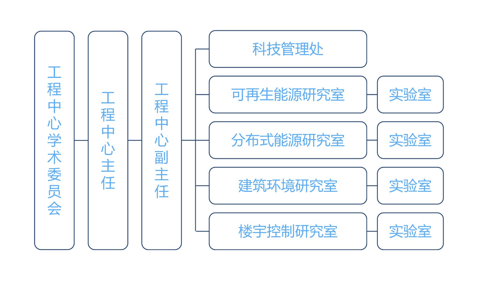1486455089455711Ch23.jpg 1486455089455711Ch23.jpg