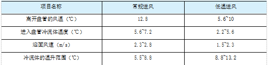 1513672578377754FrSO.png b4-8.png