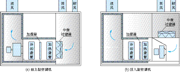 1513674791136771CIeM.png t4-6.png