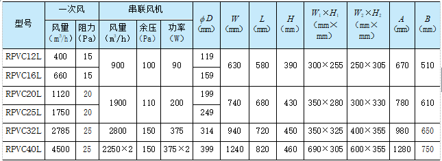 1515984753234528PuiJ.png b5-3.png