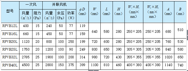 1515984838346158QPvo.png b5-4.png