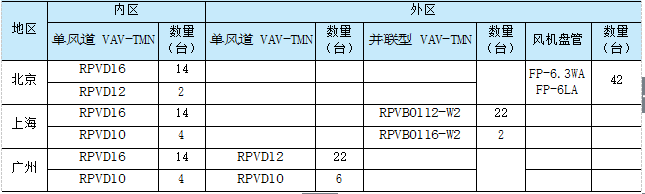 1519443716377931IYwS.png b5-28.png