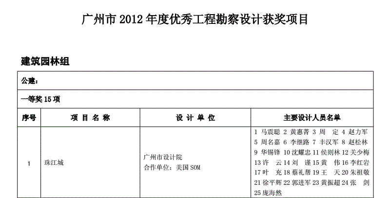 162157916295461796E5.png 微信截圖_20210521093245.png