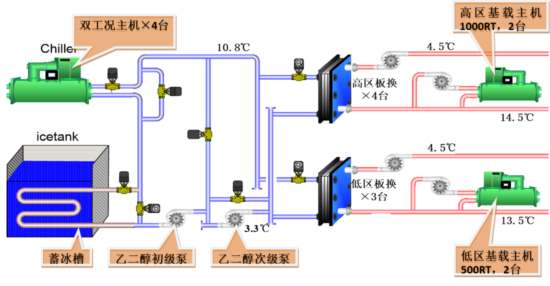 1680576194970108ECC3.png 2.png