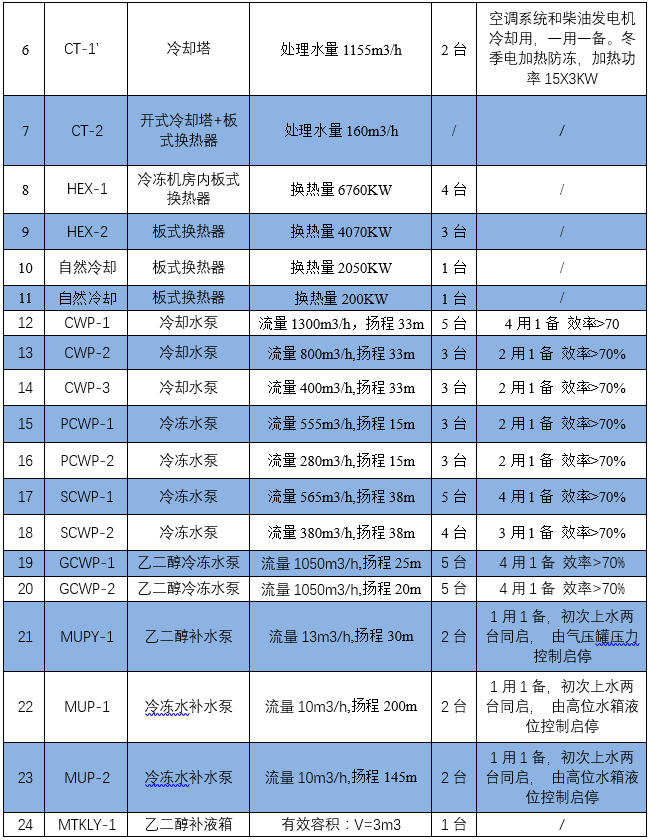 1682475098434104B141.png 640 (1).png